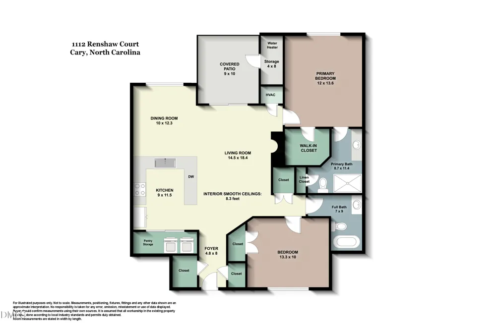 1112 Renshaw Court Cary, NC 27518