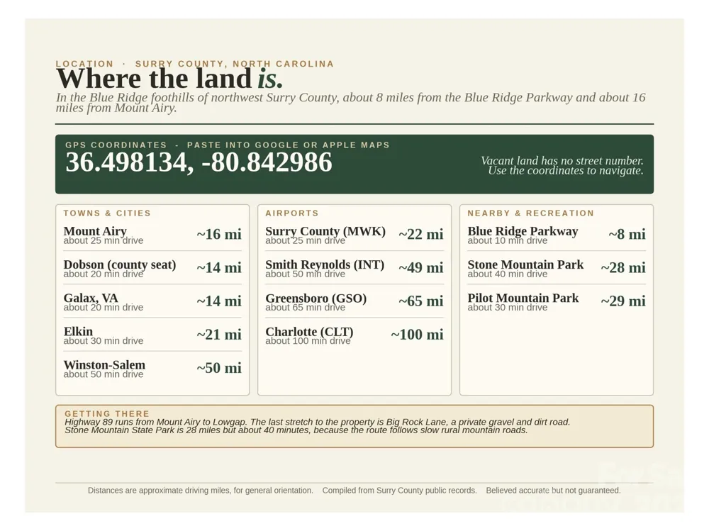 000-000 Big Rock Lane #Lots 8, 9 and 10 Lowgap, NC 27024
