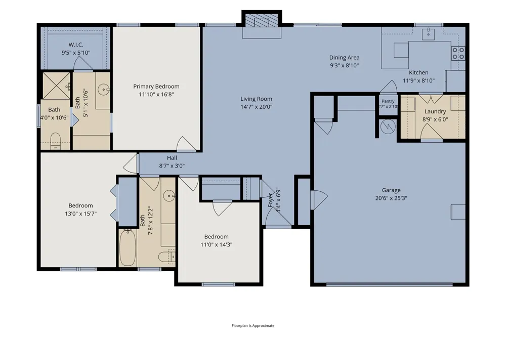 304 W Glen Meadow Drive Glenn Heights, TX 75154