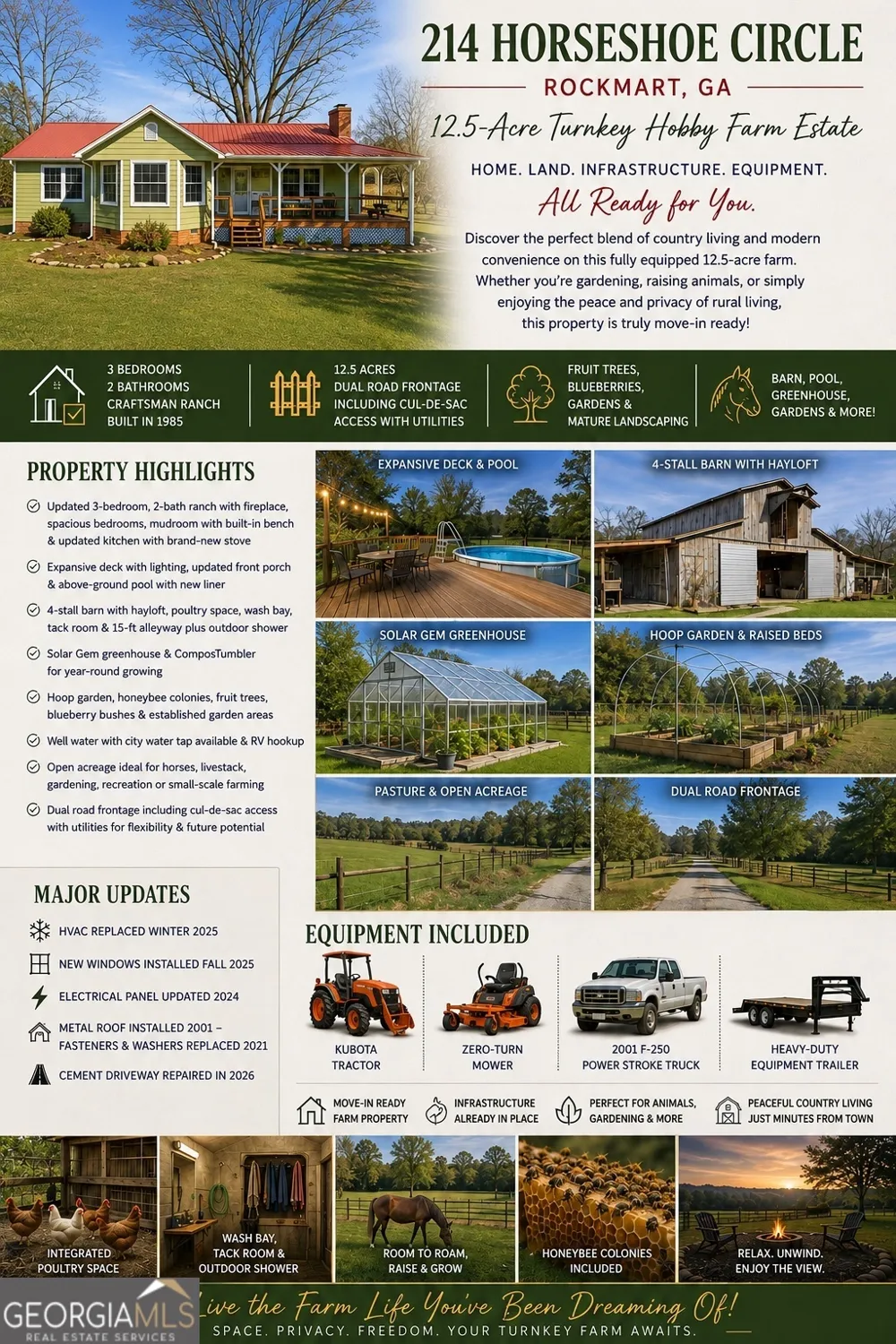 214 Horseshoe CIR Rockmart, GA 30153