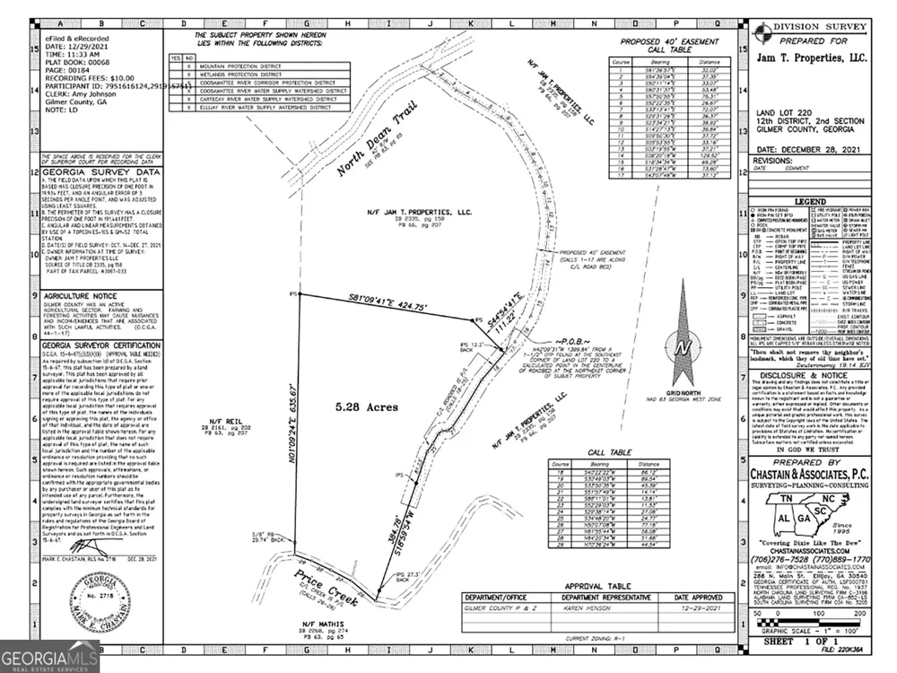5AC LoveJoy LN Talking Rock, GA 30175