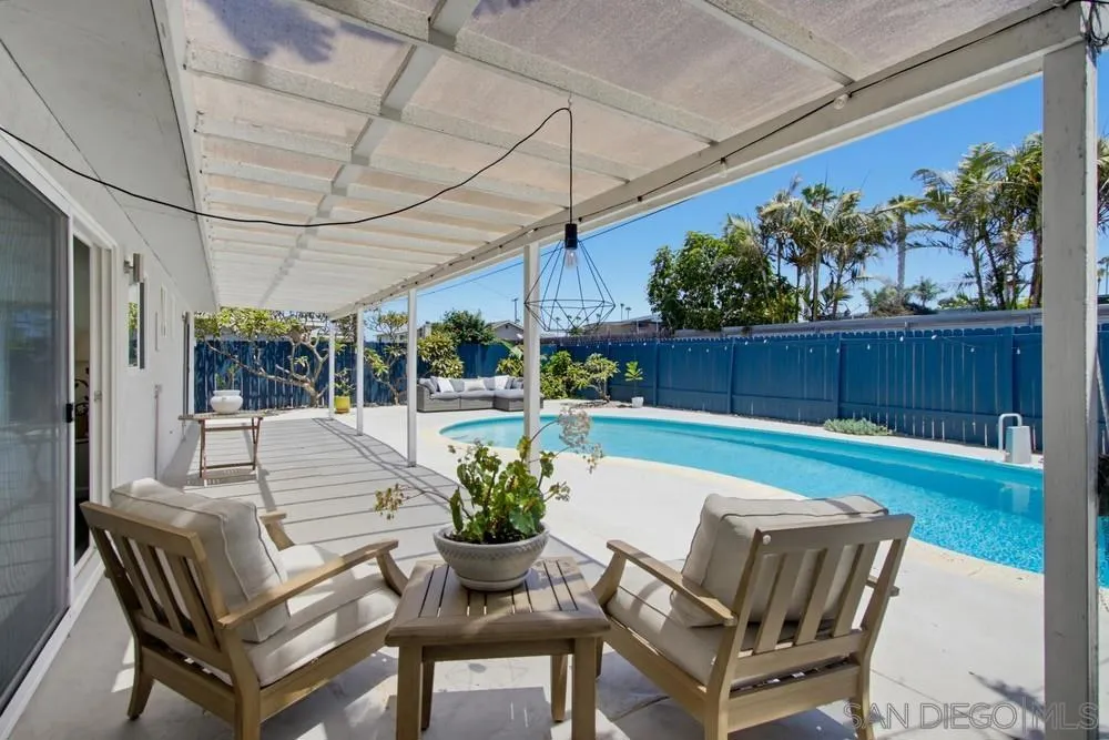 1431 California St. Imperial Beach, CA 91932