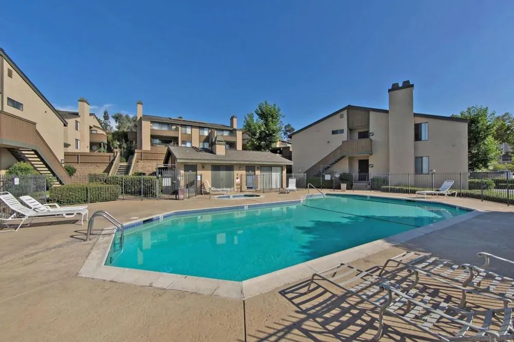 7780 PARKWAY DR #1101 La Mesa, CA 91942