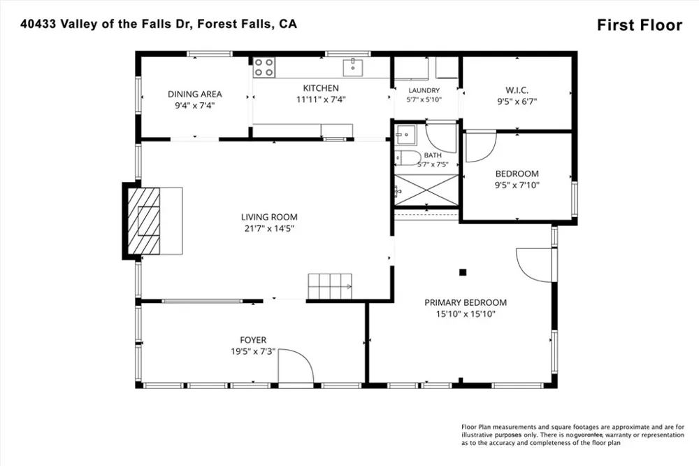 40433 Valley Of The Falls Forest Falls, CA 92339