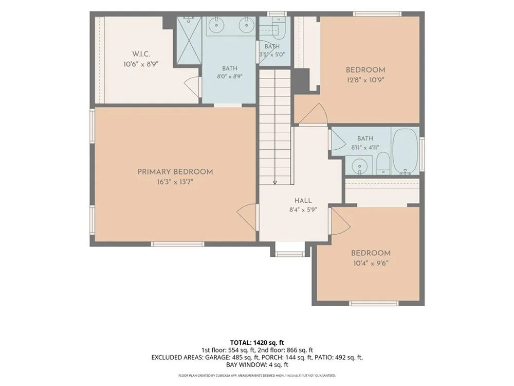 832 Laffey Lane El Cajon, CA 92021