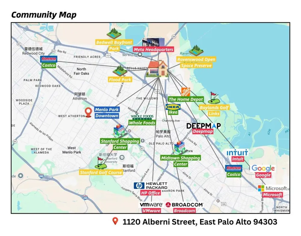 1120 Alberni Street East Palo Alto, CA 94303
