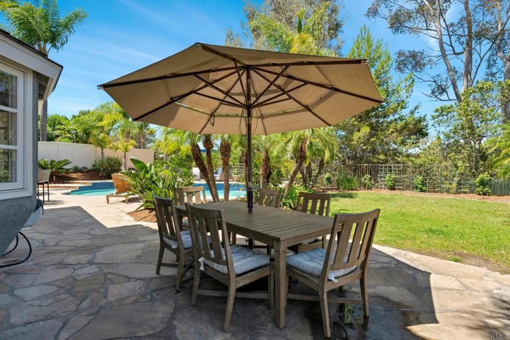 1659 Countryside Drive Vista, CA 92081