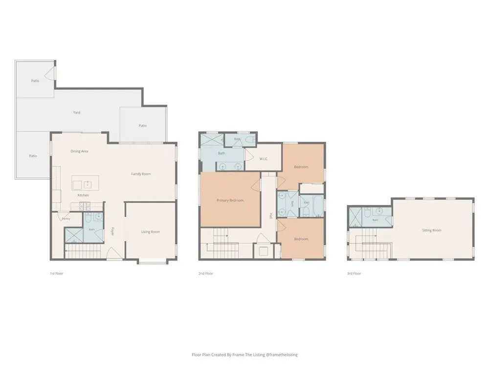 16145 Sandpiper Ave Chino, CA 91708