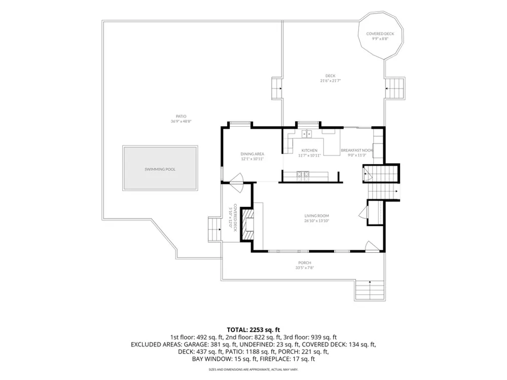 5680 High Ridge Paso Robles, CA 93446