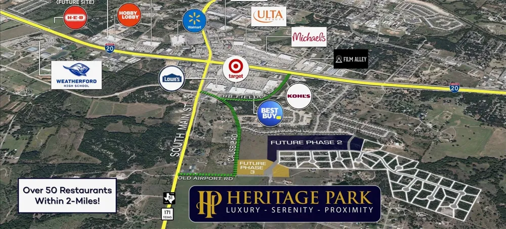 272 Heritage Park Drive Weatherford, TX 76087