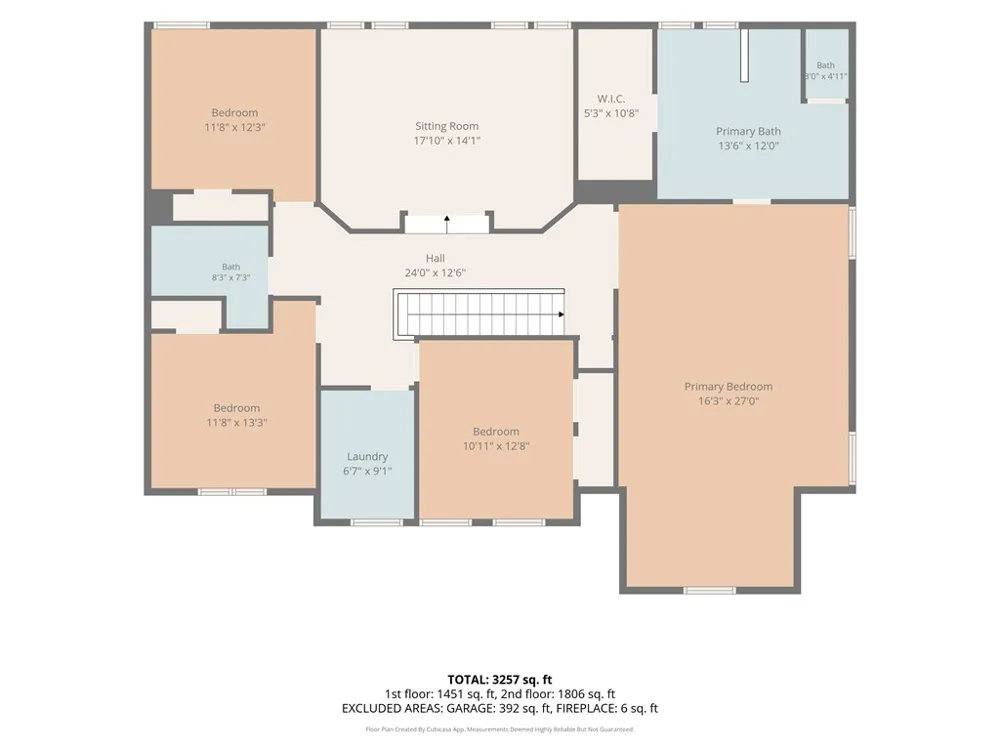 1751 Mountain Hill Road Fortson, GA 31808