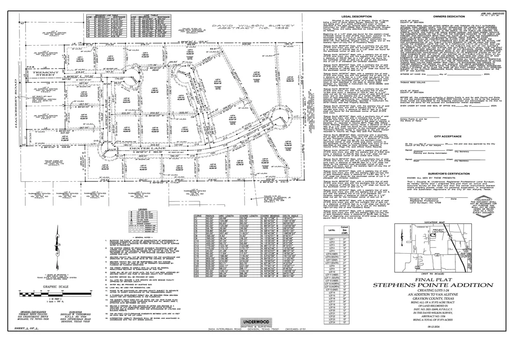 1408 Hackberry Road Van Alstyne, TX 75495