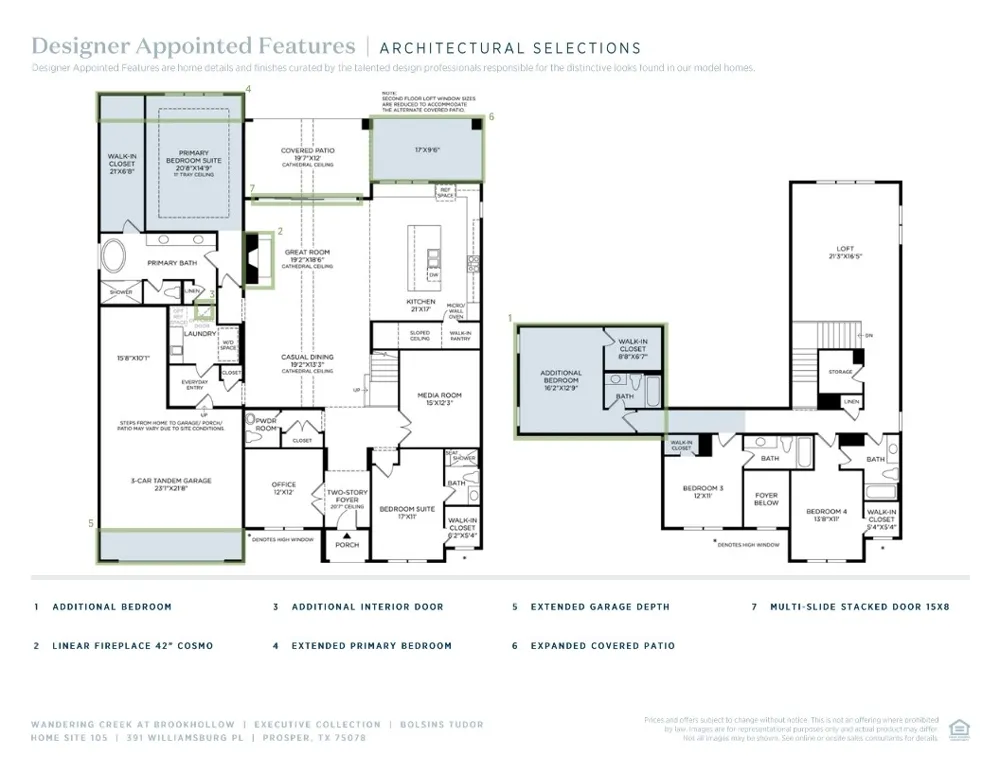 391 Williamsburg Place Prosper, TX 75078