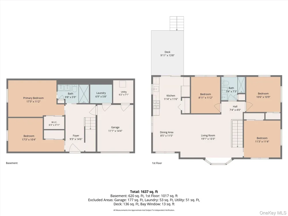 21 Trotting Drive Chester, NY 10918