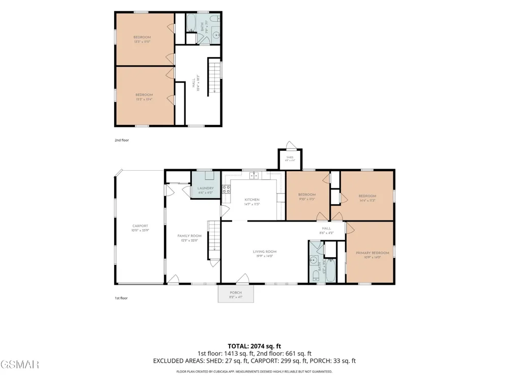 811 Martine Street Newport, TN 37821