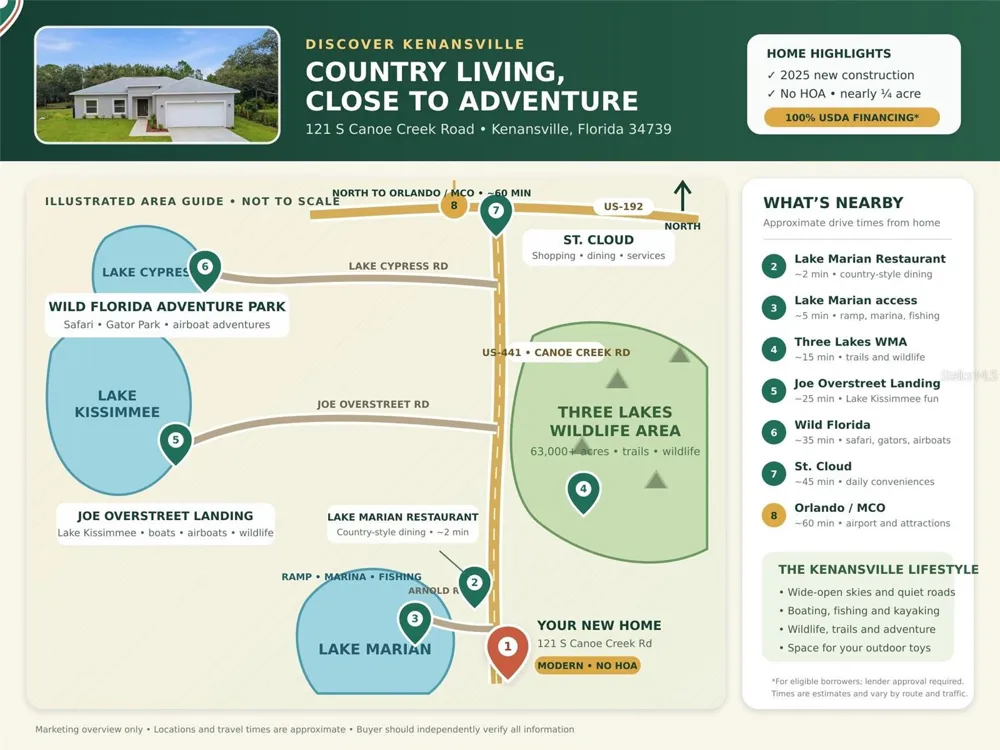121 S CANOE CREEK ROAD Kenansville, FL 34739