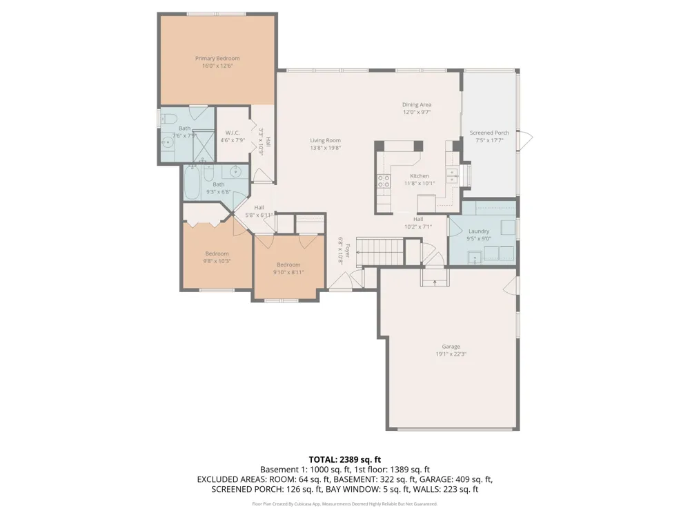2205 Lake Wood Drive Summit Township, MI 49203
