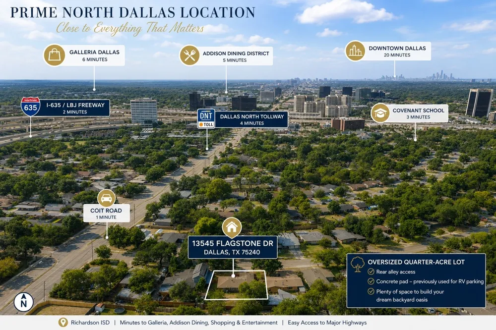 13545 Flagstone Lane Dallas, TX 75240