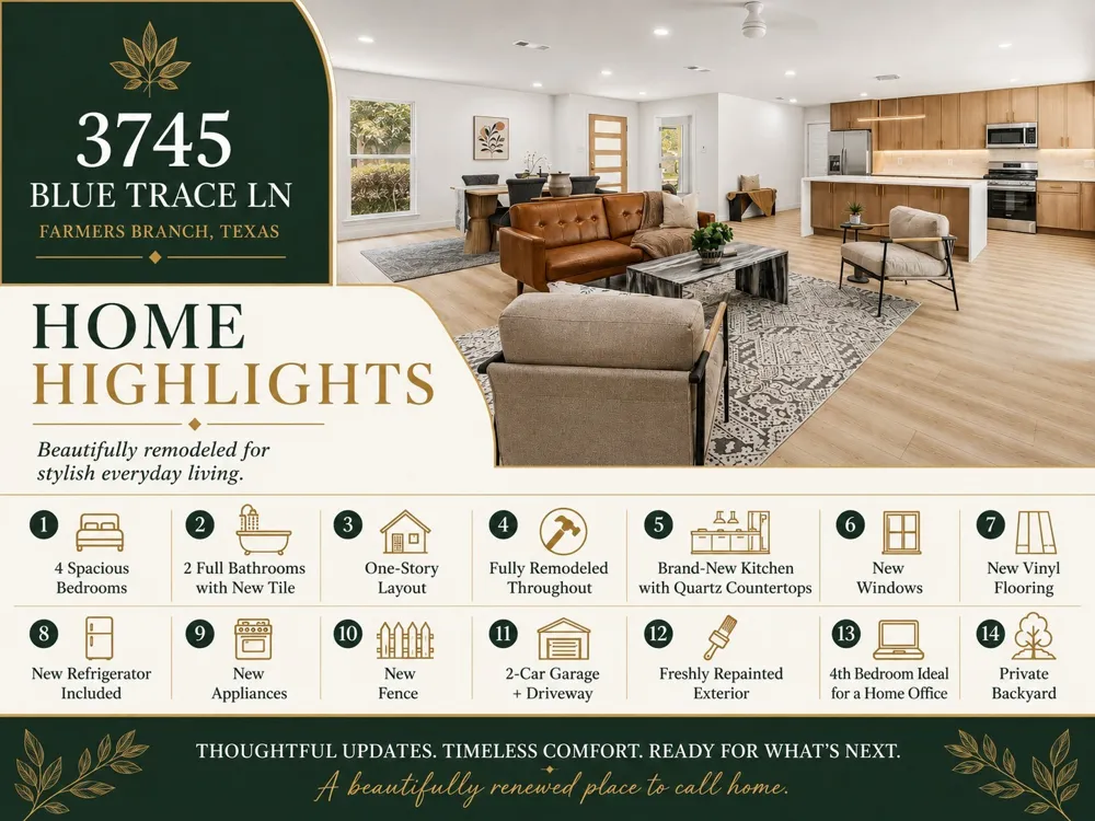 3745 Blue Trace Lane Farmers Branch, TX 75244