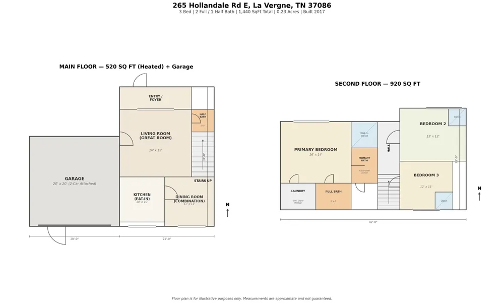 265 Hollandale Rd E La Vergne, TN 37086