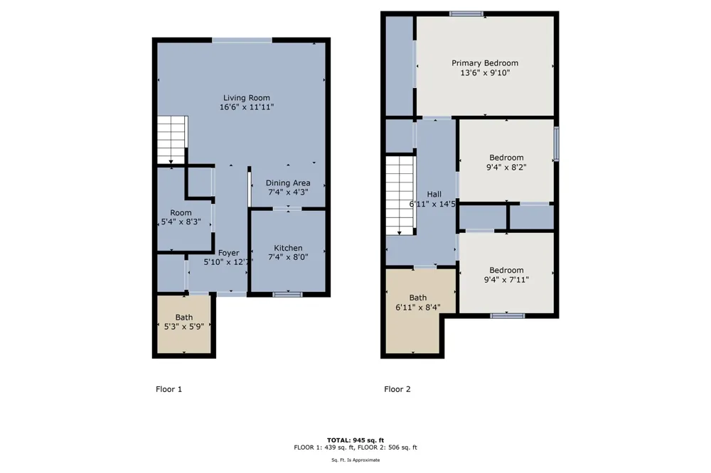 1500 Lake Shore Drive #802 Waco, TX 76708