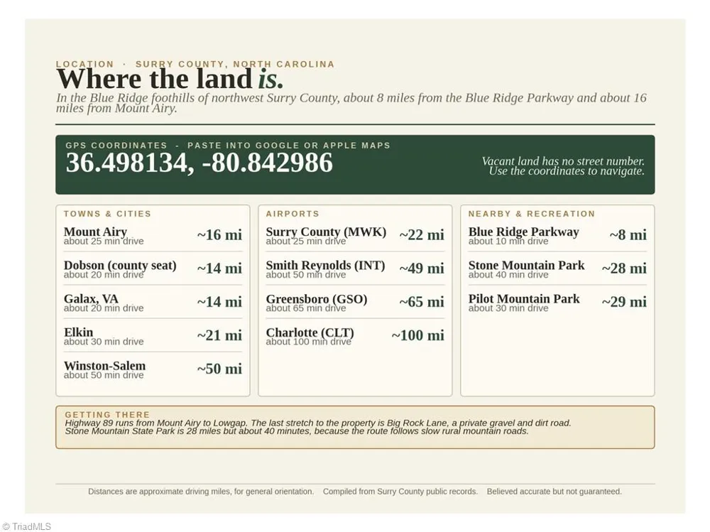 000-000 Big Rock Lane #Lots 8, 9 and 10 Lowgap, NC 27024