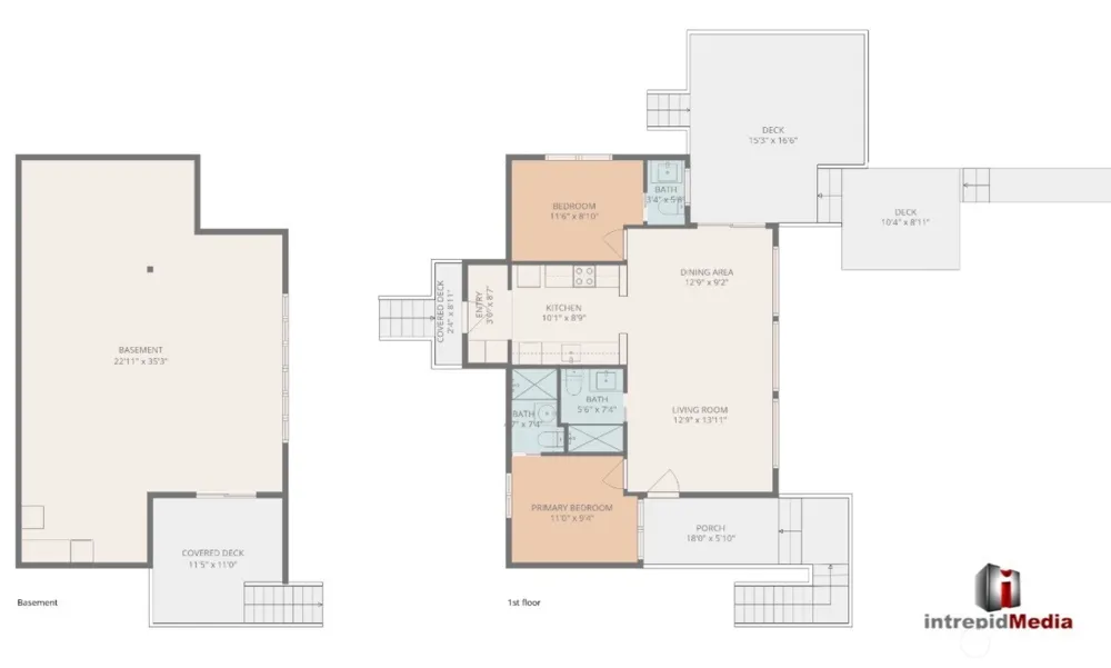 1818 Lola Beach Lane Oak Harbor, WA 98277