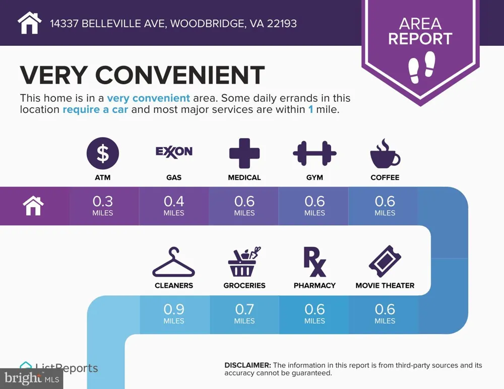 14337 BELLEVILLE AVENUE Woodbridge, VA 22193