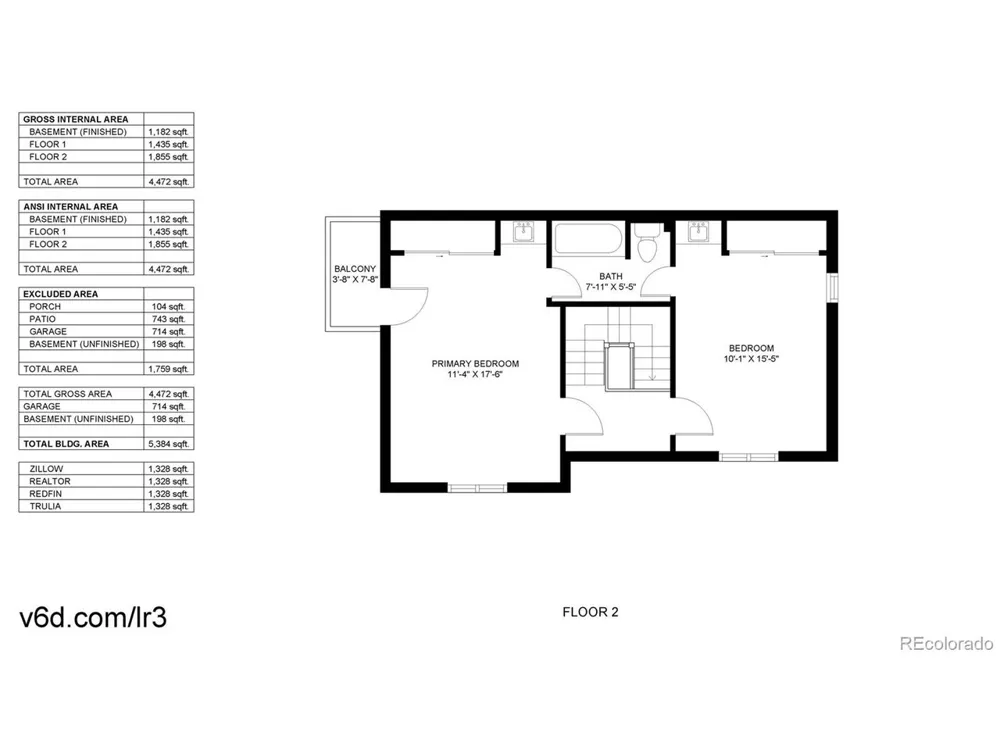 1616 Secrest Street Golden, CO 80401