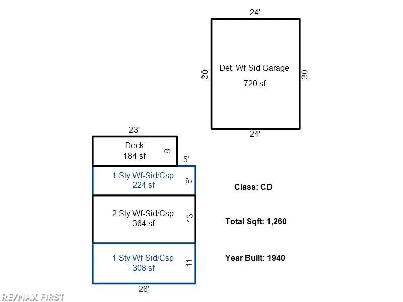 38127 Huron Pointe Drive Harrison Charter Township, MI 48045
