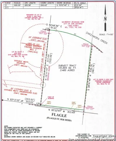 3915 Flagle San Antonio, TX 78237