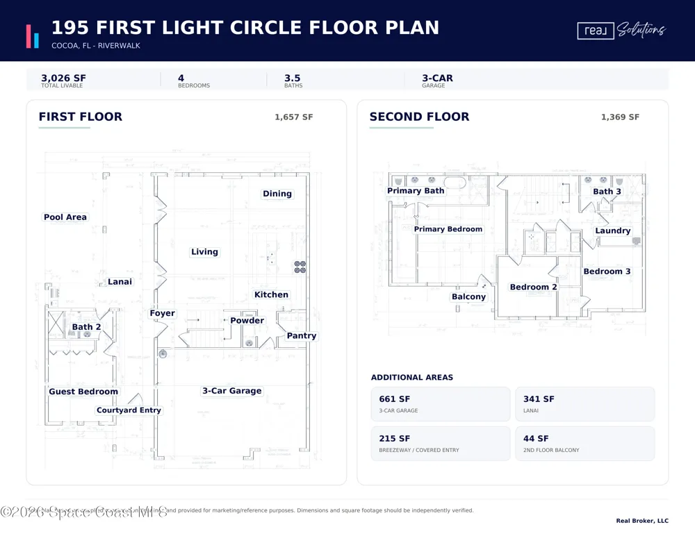 195 First Light Circle Cocoa, FL 32922