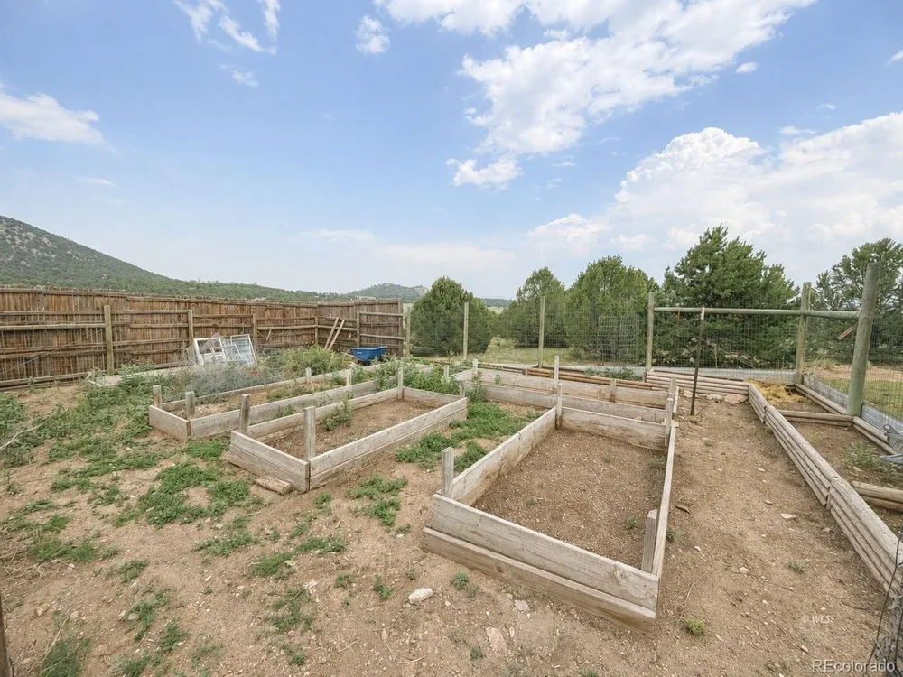 1662 21st Trail Cotopaxi, CO 81223