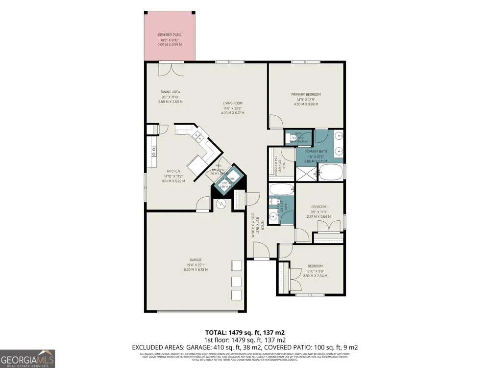 131 Savannah WAY Milner, GA 30257