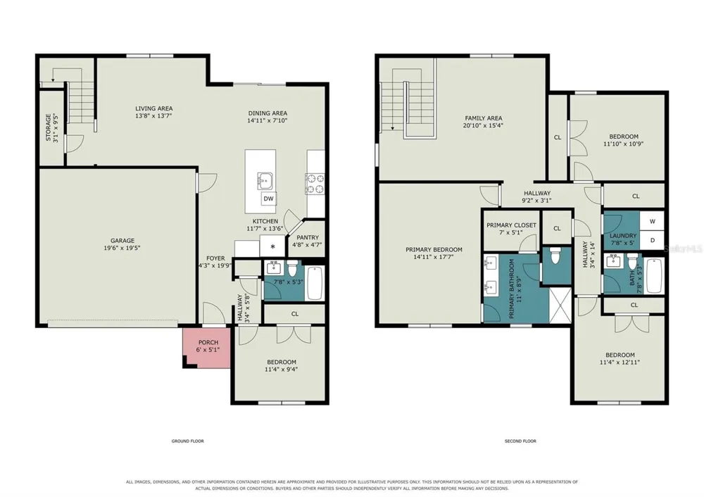 3601 CAPITAL RESERVE DRIVE Plant City, FL 33565