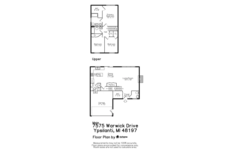 7575 Warwick Drive Ypsilanti, MI 48197