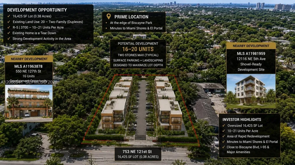 753 NE 121st St North Miami, FL 33161