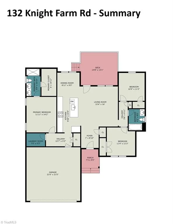 132 Knight Farm Road Stokesdale, NC 27357
