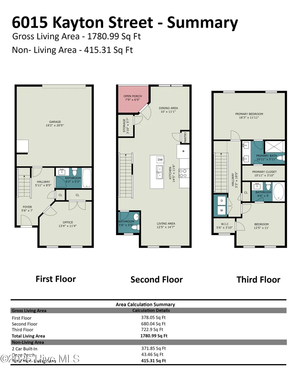 6015 Kayton Street Raleigh, NC 27616