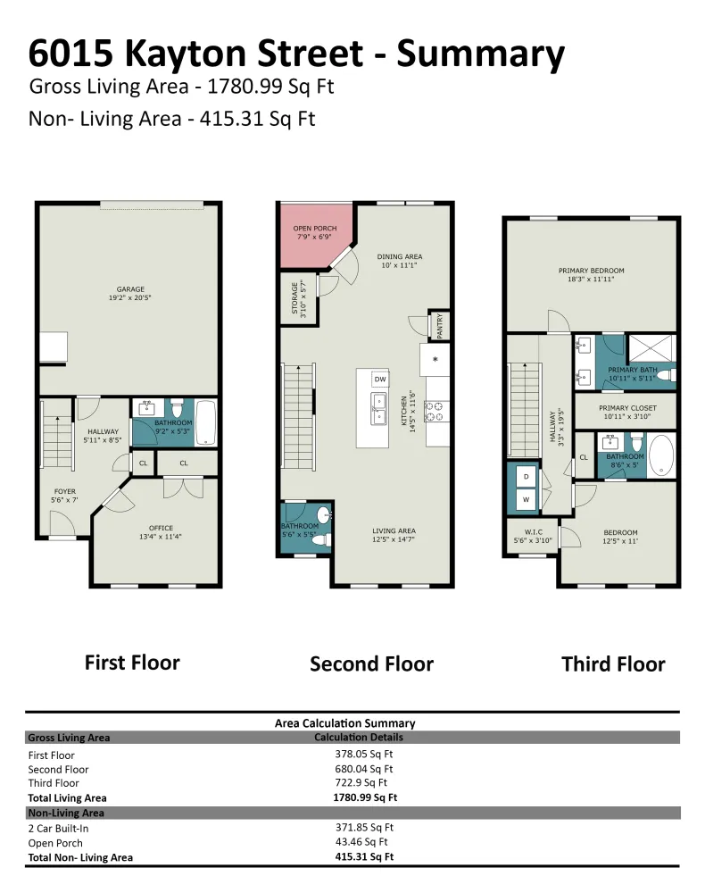 6015 Kayton Street Raleigh, NC 27616