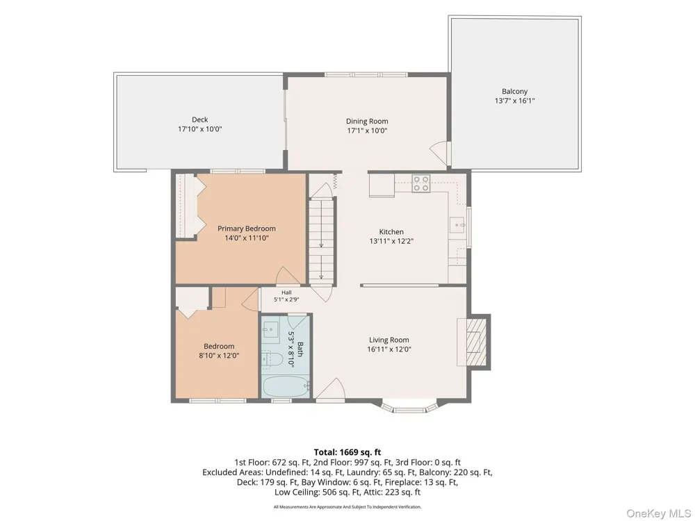 76 Meadow Sweet Road Cortlandt Manor, NY 10567