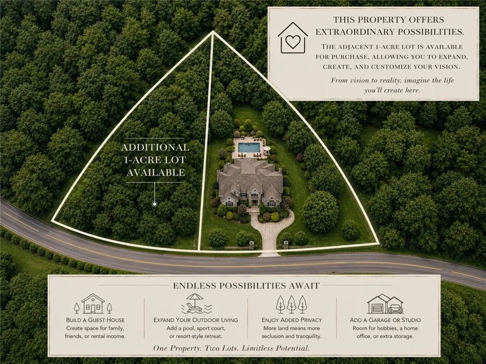 15885 Thompson Road Milton, GA 30004