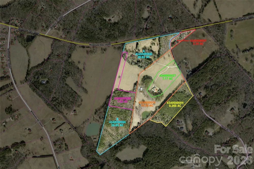 #### Faires Road Rock Hill, SC 29732