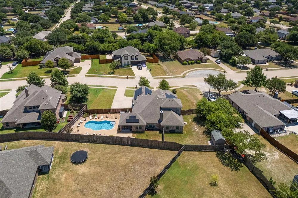 6041 Park View Drive Midlothian, TX 76065