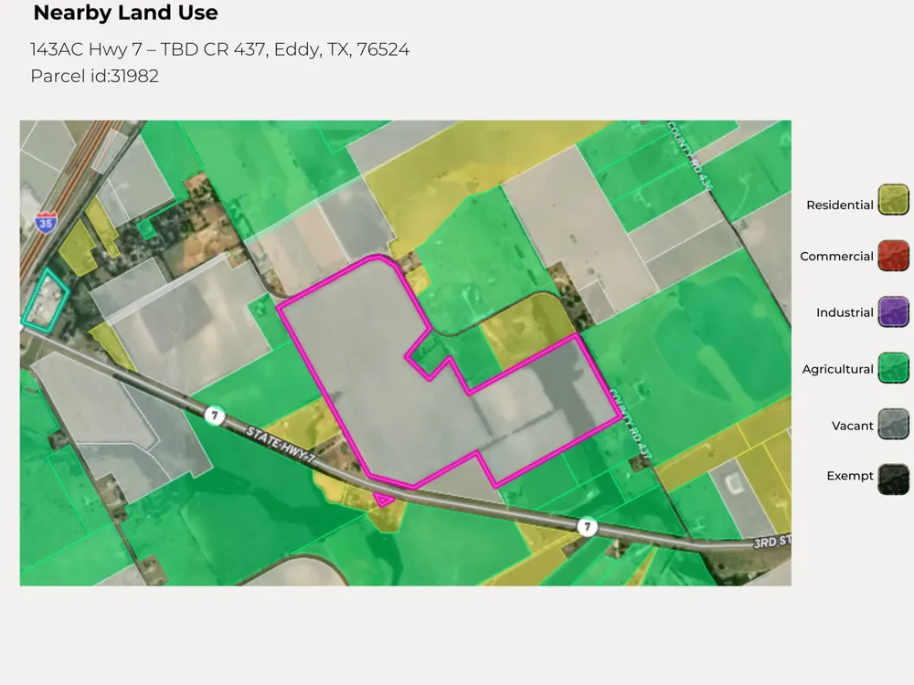 Cr 437 Bruceville Eddy, TX 76524