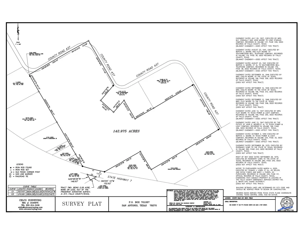 Cr 437 Bruceville Eddy, TX 76524