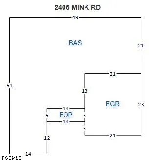 Mink Road Avon Park, FL 33825