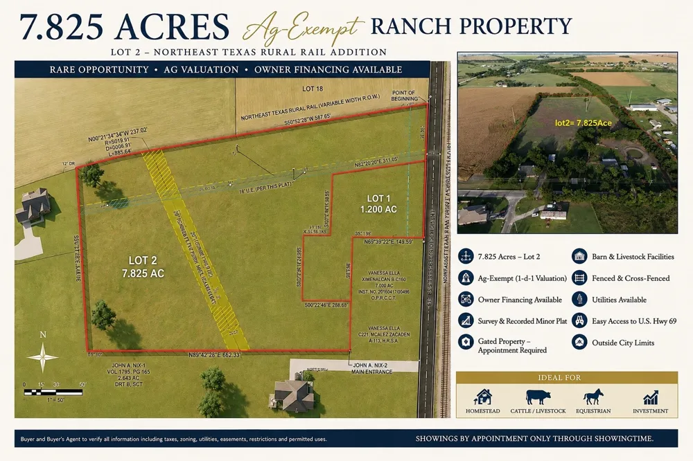 308 EAST STREET Nevada, TX 75173
