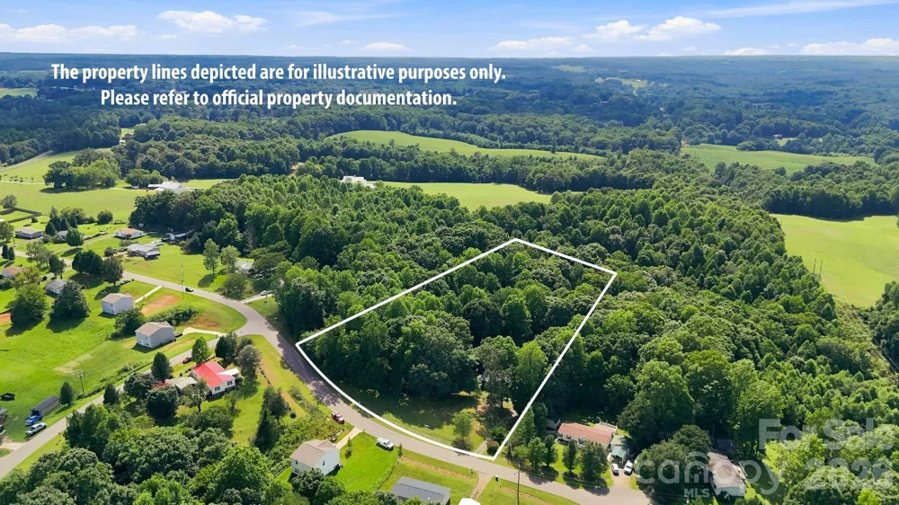 175 Riverfield Drive Statesville, NC 28625