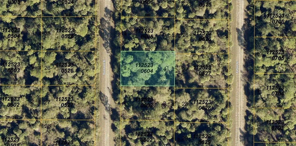 DUNMORE STREET North Port, FL 34288